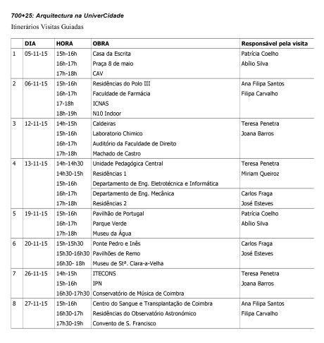 700+25_Itinerários e visitas guiadas-page-001